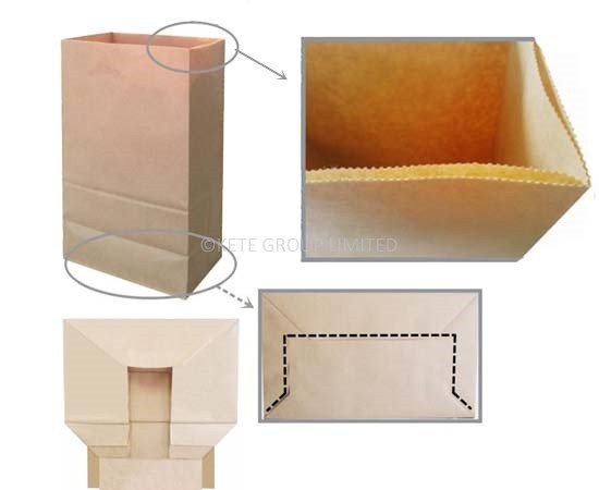 Double layer paper bag